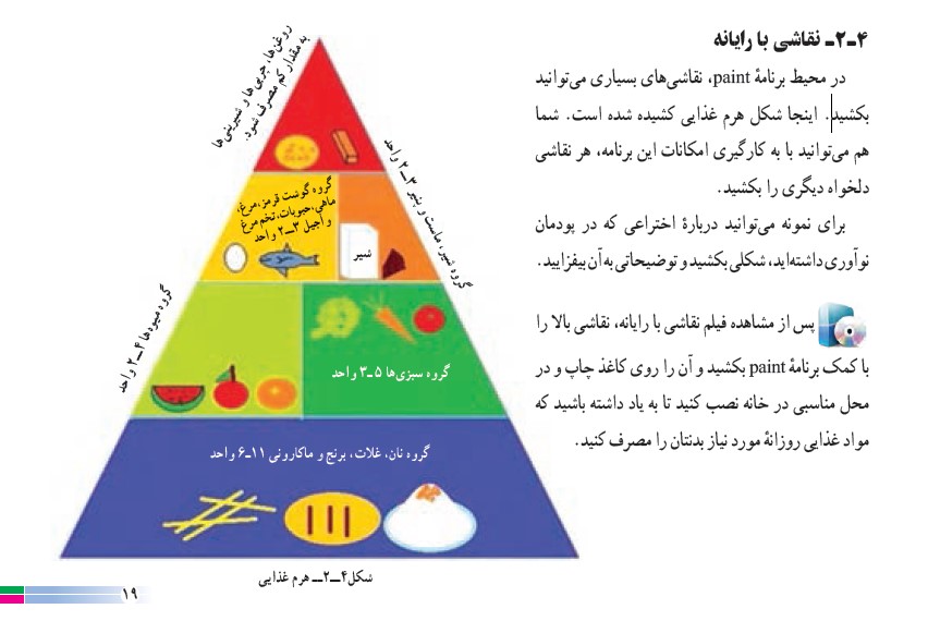 نقاشی با paint